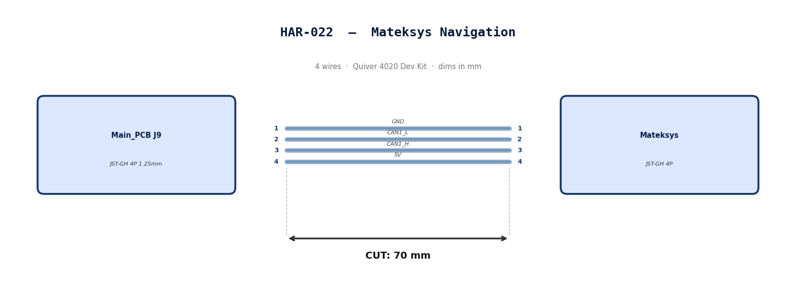 HAR-022 Nail Board