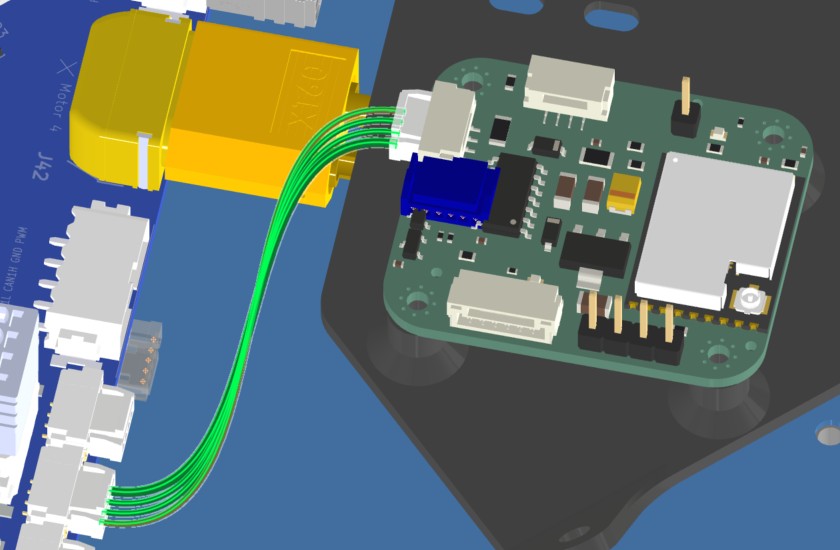 HAR-0026 Remote ID routing