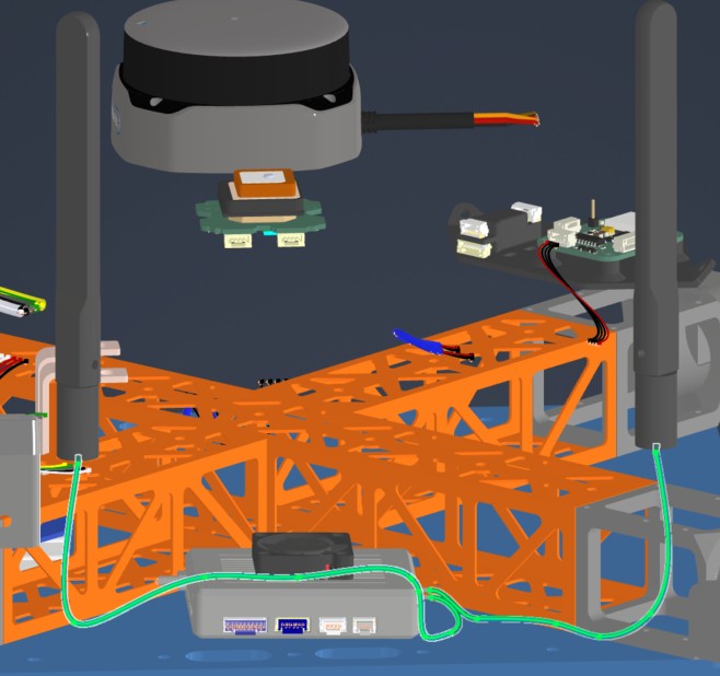HAR-0028 antenna routing